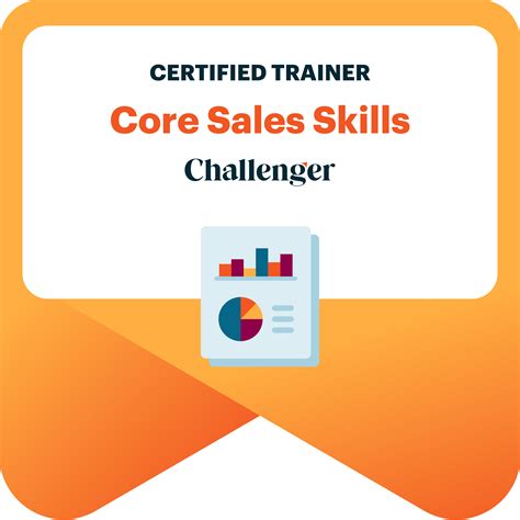 challenger sales training cost